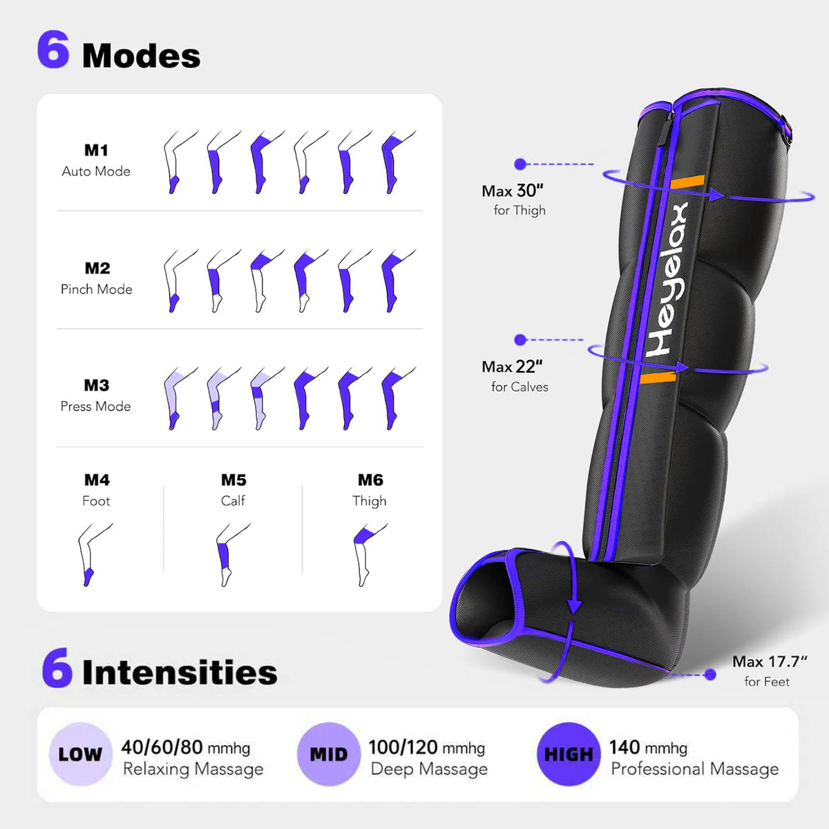 Heyelax Air Compression Leg Massager For Muscle Recovery And Circulation