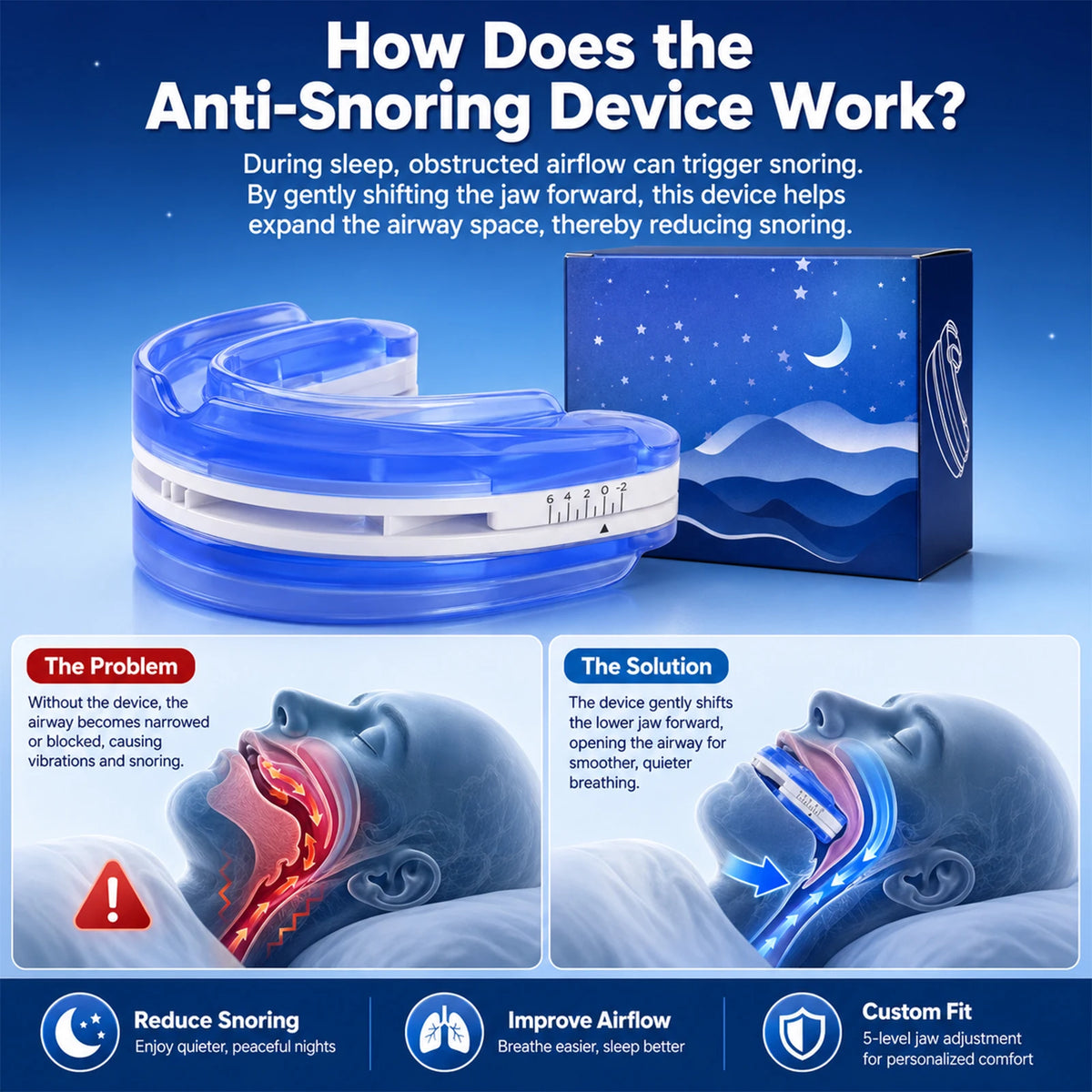 Adjustable Anti Snoring Mouthpiece for Adults, Boil and Bite Custom Fit Sleep Aid, 1mm-6mm Jaw Advancement Oral Device, Open Airflow Design, Reusable Night Guard with Portable Storage Case for Home Travel