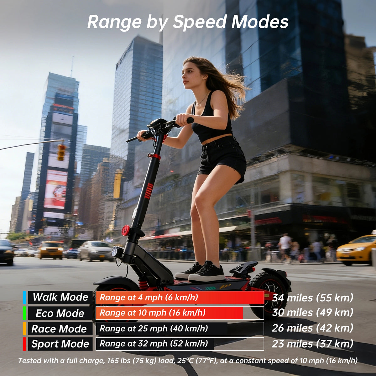 ZWHEEL D3 Electric Scooter With Long Range And Bluetooth Lock
