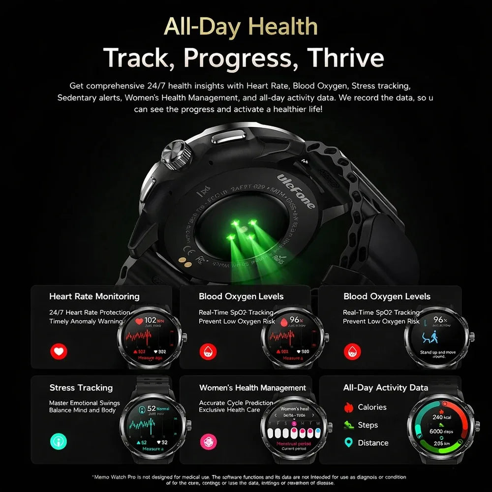 Ulefone Armor Watch Pro 1.5" AMOLED Smartwatch with Built-in GPS, Heart Rate Monitoring, Sports Watch for Men & Women