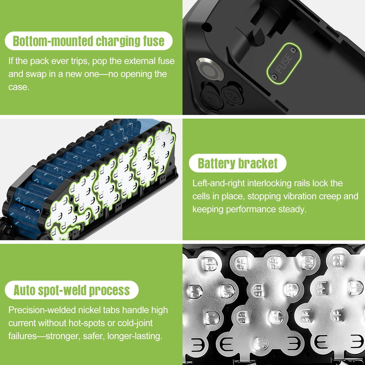Hailong Ebike Lithium Battery Pack For Electric Cycles