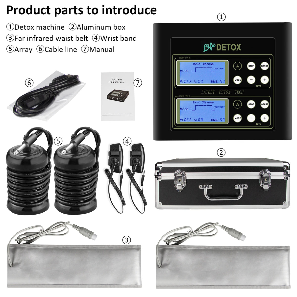Salon Detox Spa Device - Dual Ionic Foot Bath And Infrared Waist Belt
