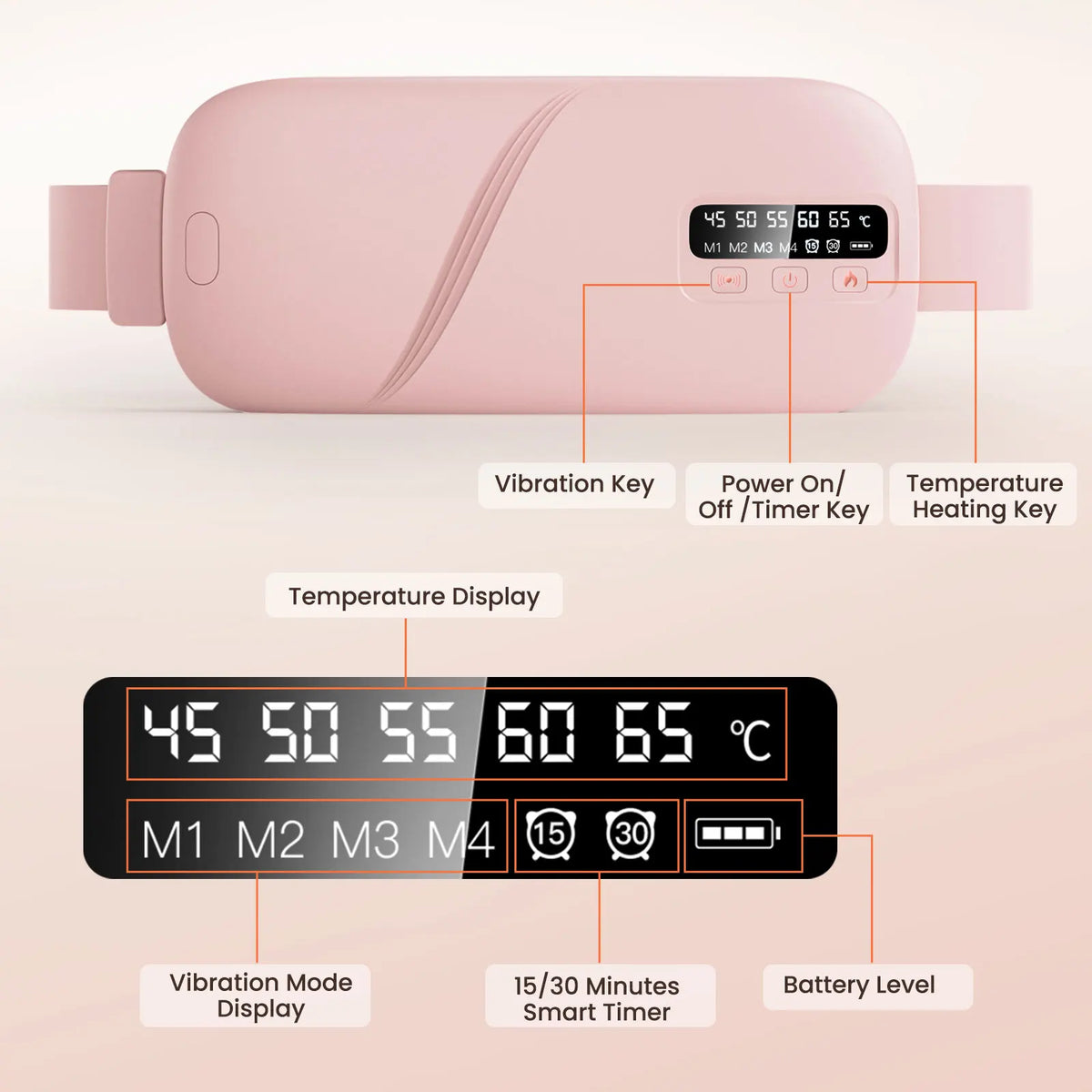 Hailicare Menstrual Heating Pad - Rechargeable Period Relief Belt