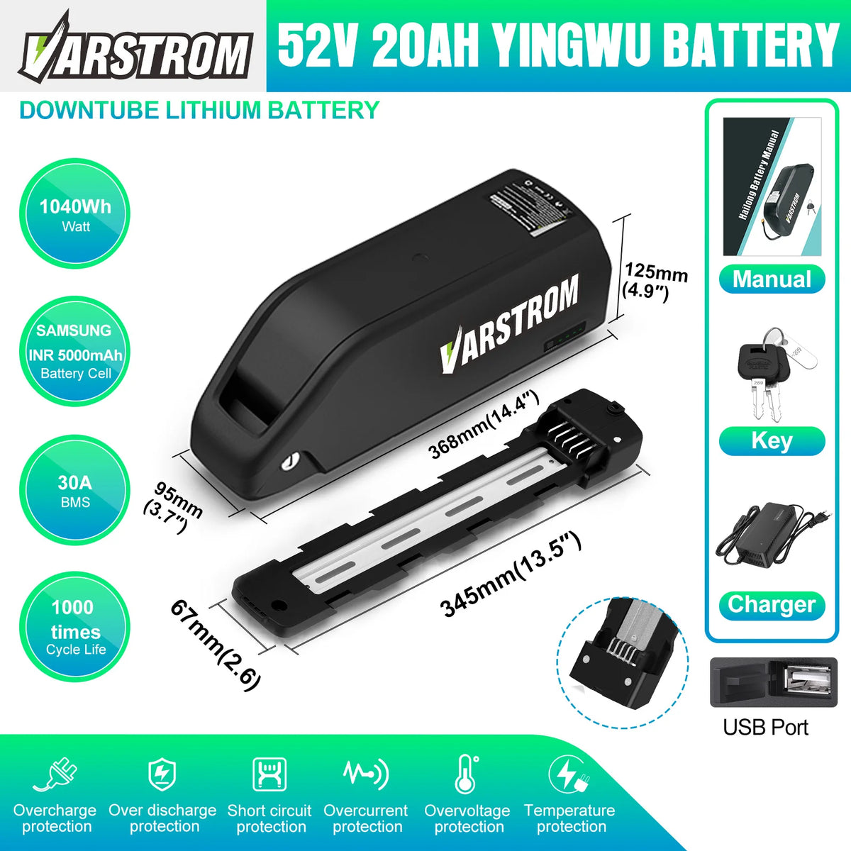 Hailong Ebike Lithium Battery Pack For Electric Cycles