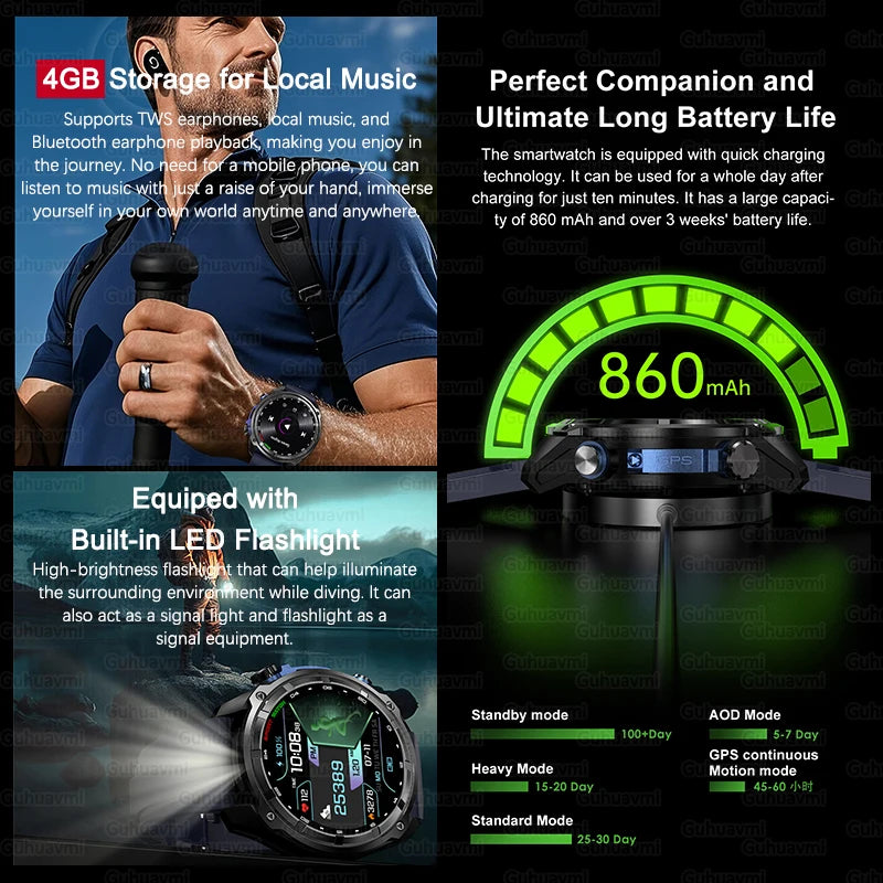 WearPro GPS Smart Watch Offline Map Compass Waterproof Swimming