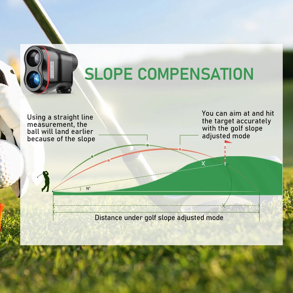 REVASRI Replaceable Battery HD Golf Range Finder, with Flagpole Lock Vibration and Slope Compensation, Rangefinder Designed for Golf