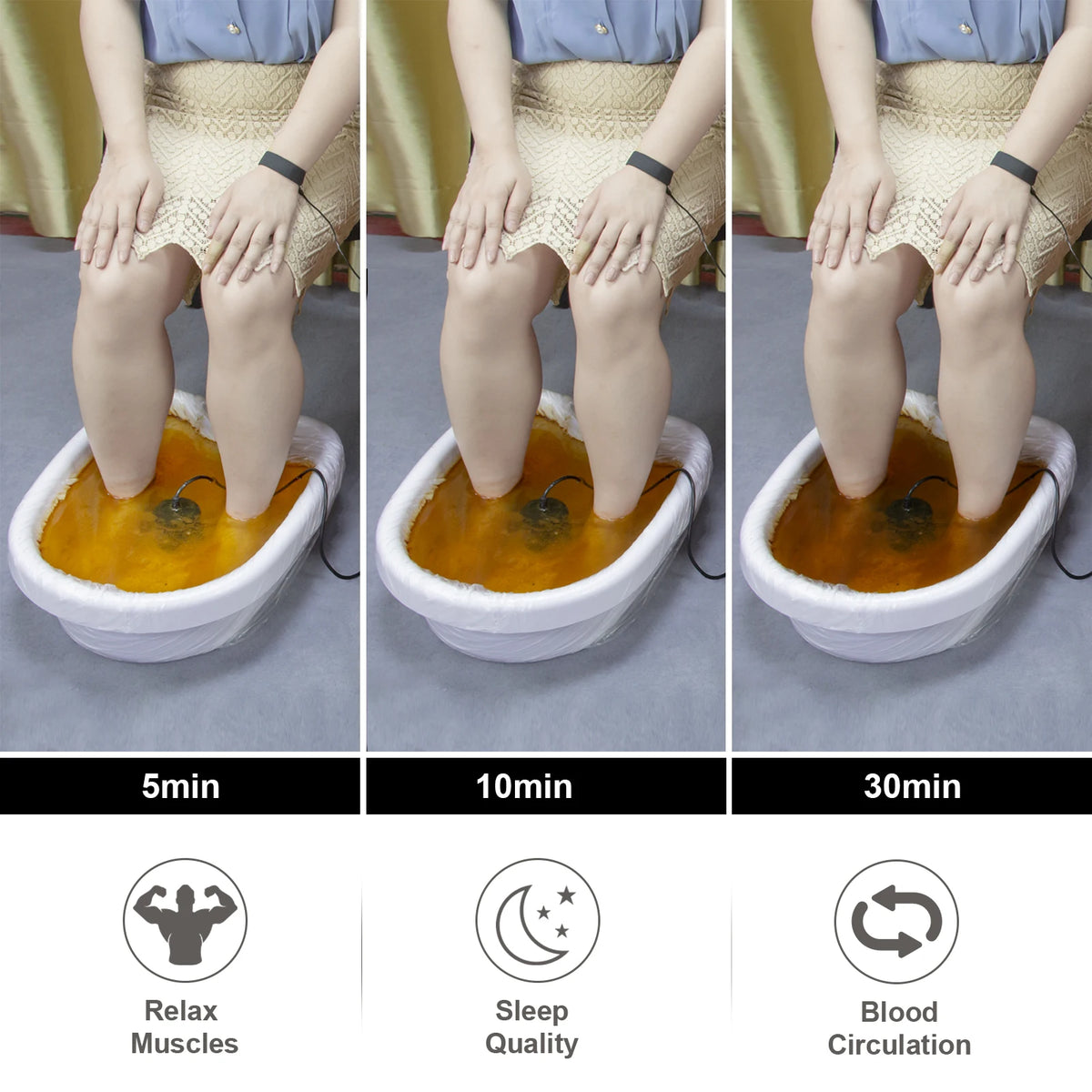 Salon Detox Spa Device - Dual Ionic Foot Bath And Infrared Waist Belt