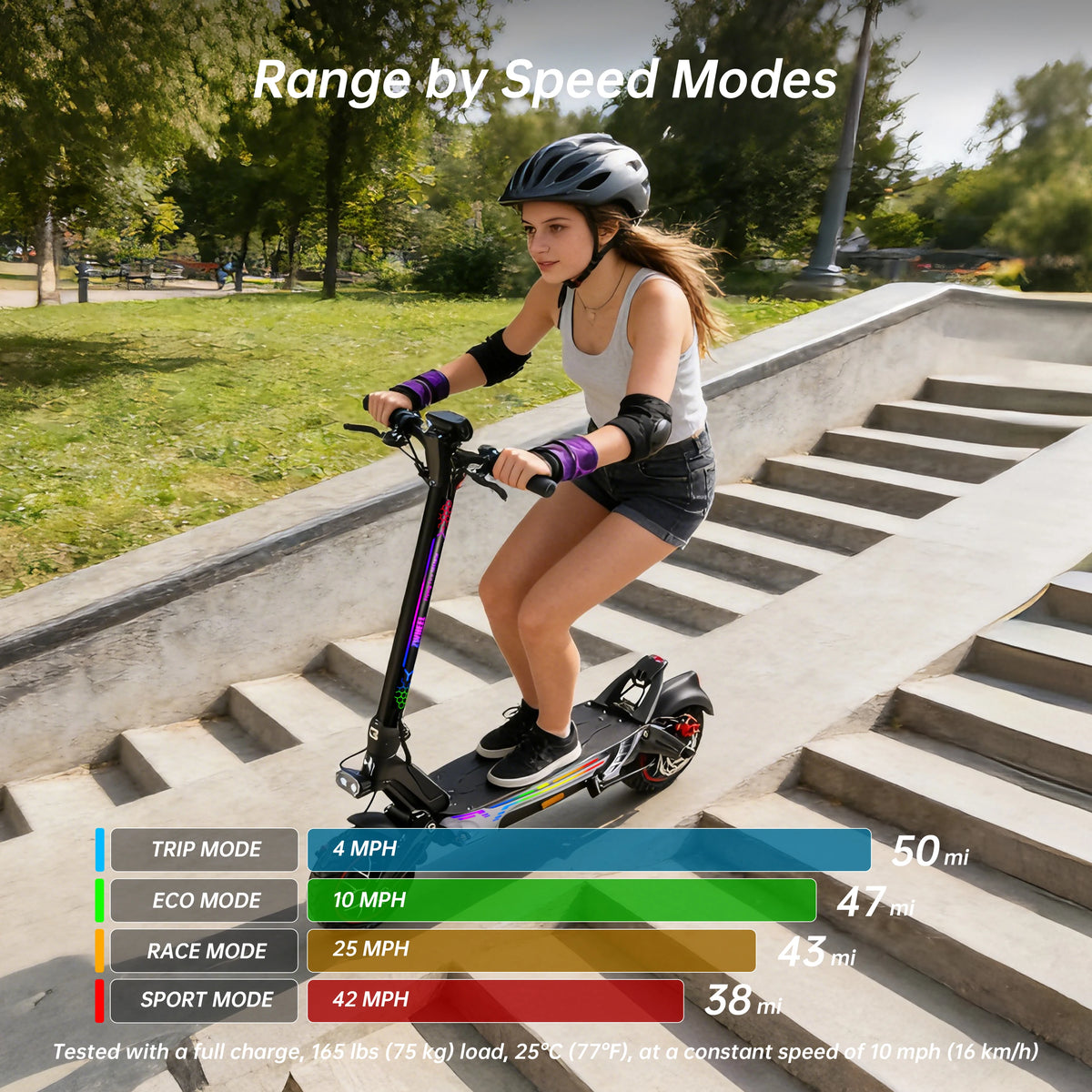 ZWHEEL GT1 Lite Dual Motor Electric Scooter With Long Range