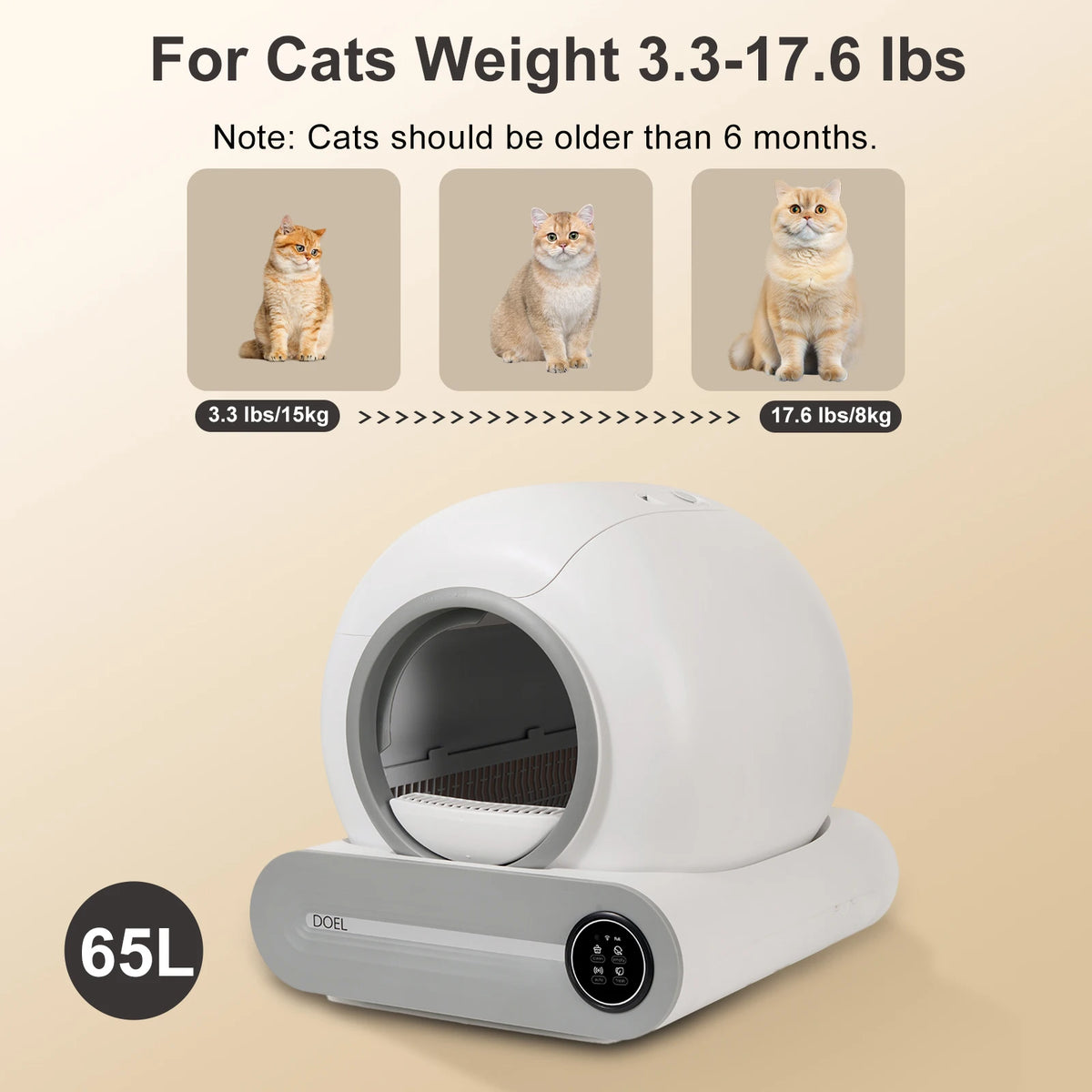 Doel Automatic Smart Self Cleaning Cat Litter Box With Wifi