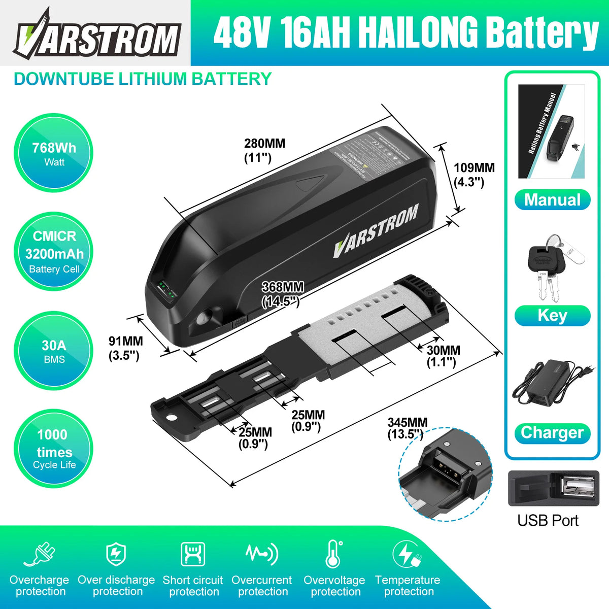 Hailong Ebike Lithium Battery Pack For Electric Cycles